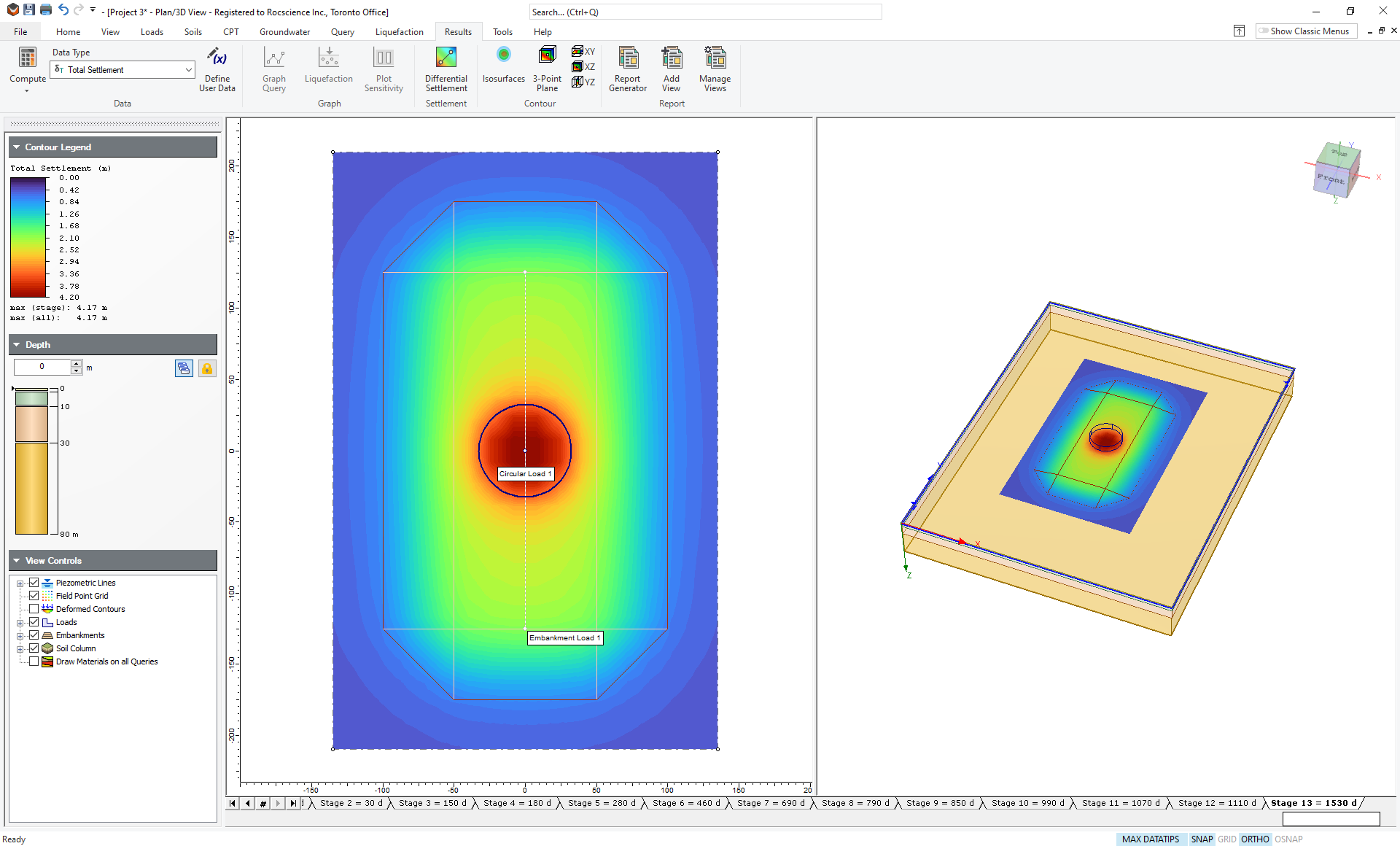 Model View of Contours of Total Settlement